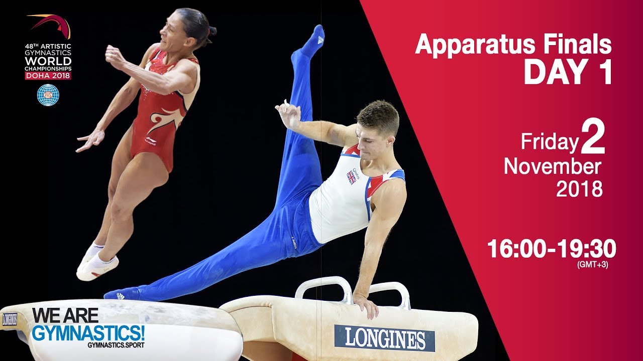 2018 DOHA ARTISTIC WORLD CHAMPIONSHIPS